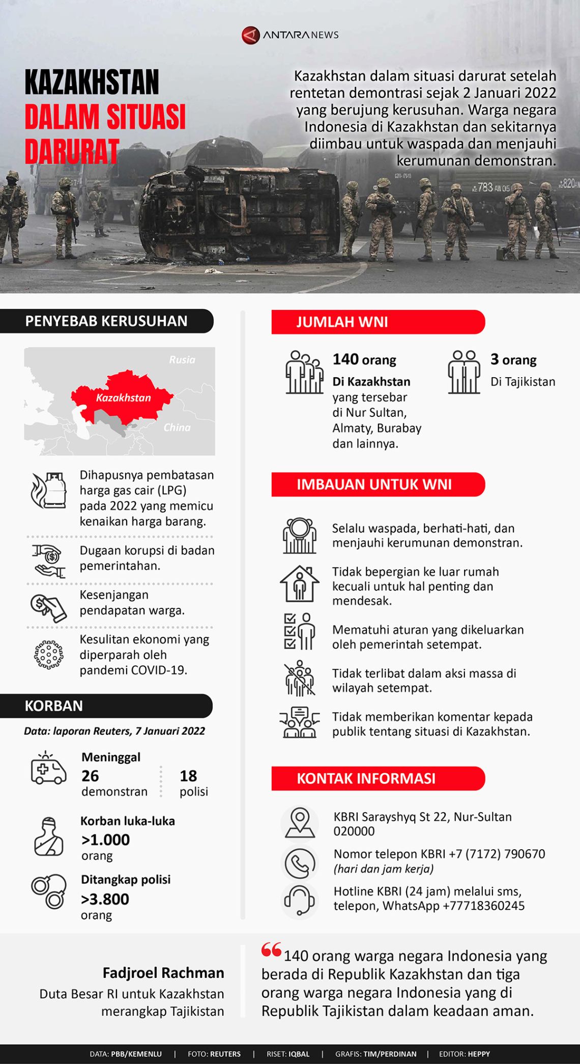 Kazakhstan dalam situasi darurat